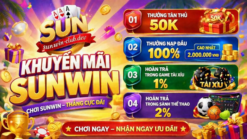 Cập nhật những gói khuyến mãi Sunwin mới nhất 2026