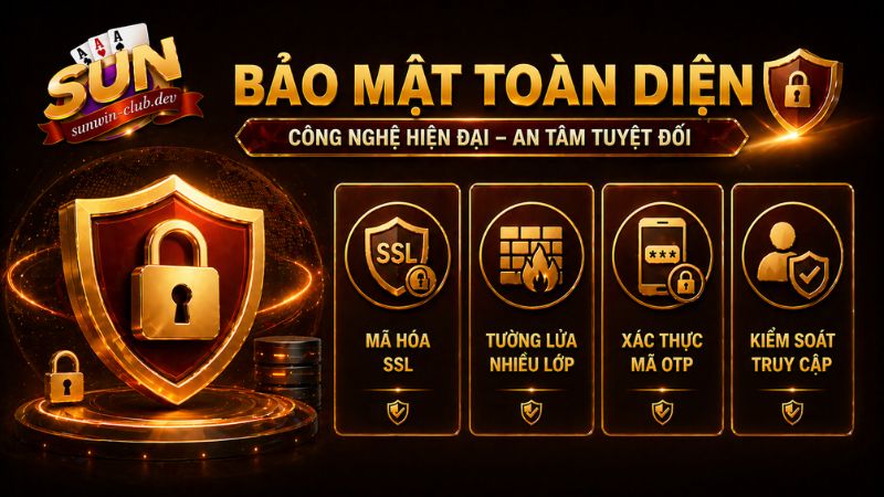 Cơ chế bảo mật toàn diện và hiện đại trên cổng game của chính sách bảo mật Sunwin