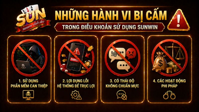 Những hành vi bị cấm trong điều khoản sử dụng Sunwin