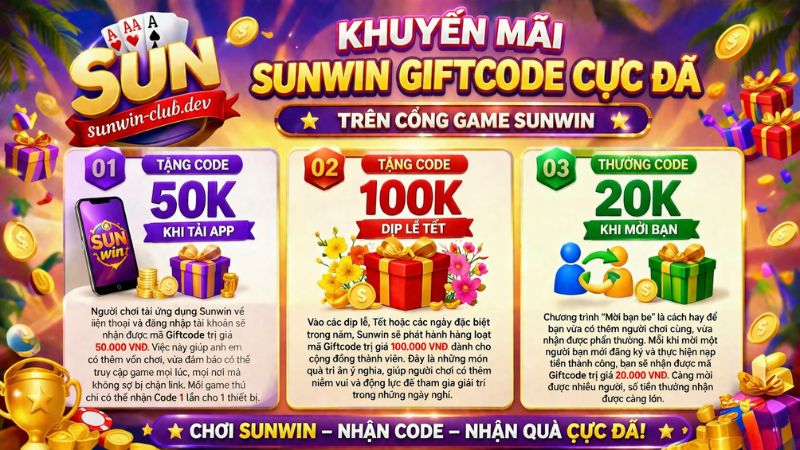 Khuyến mãi Sunwin Giftcode cực đã trên cổng game Sunwin