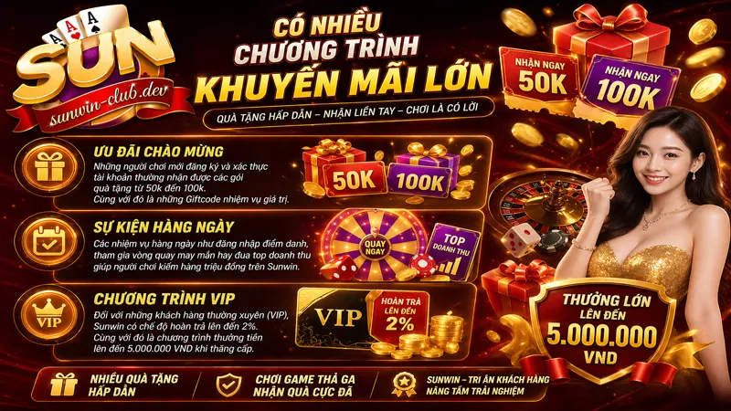 Ngập tràn khuyến mãi Sunwin khi tham gia cổng game