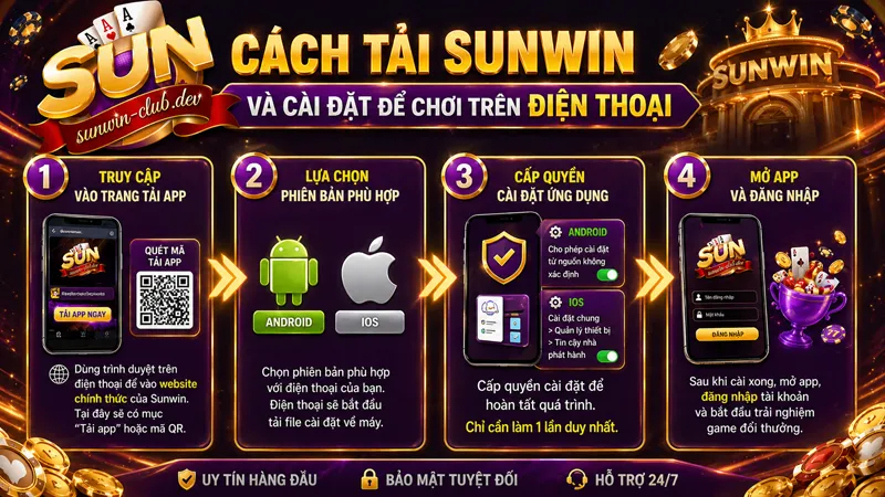 Tải Sunwin APK/IOS mang đến trải nghiệm riêng tư