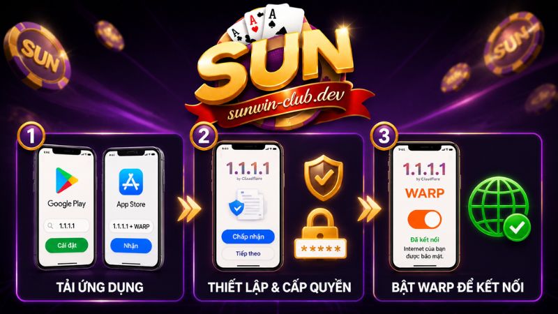 Cách Truy Cập Sunwin Khi Bị Chặn là cài đặt 1.1.1.1. để vượt chặn