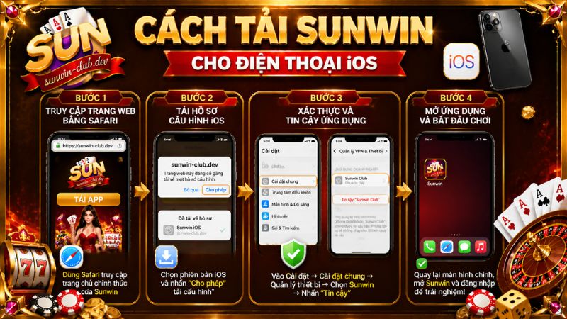 Cách tải Sunwin cho điện thoại iOS