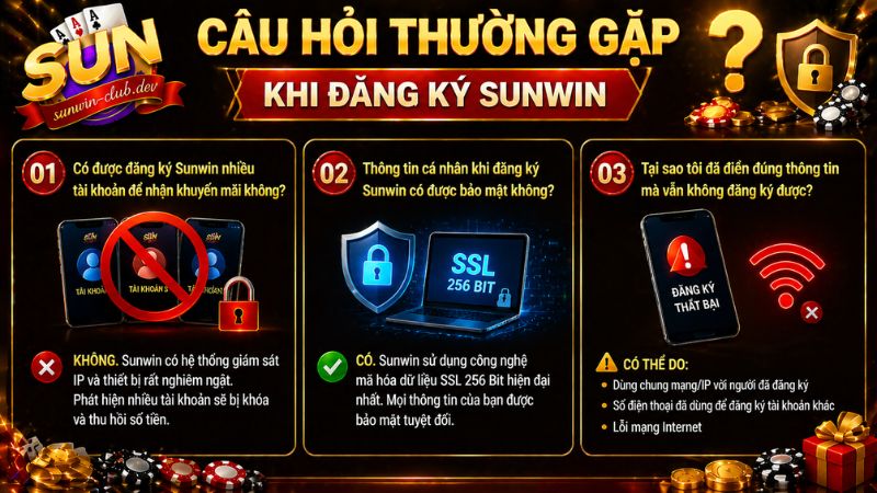 Câu hỏi thường gặp khi đăng ký tài khoản Sunwin