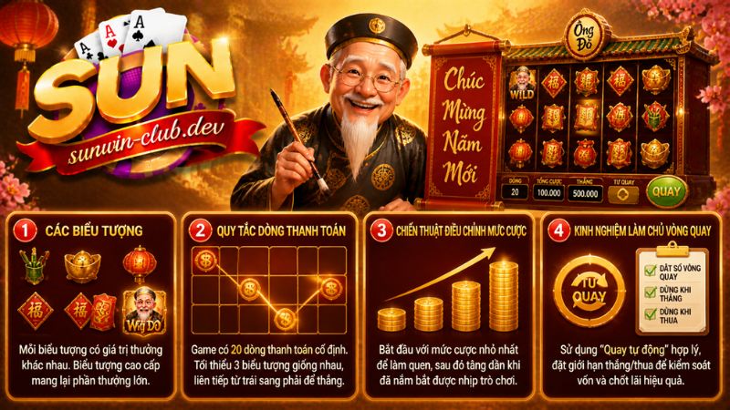 Luật chơi game nổ hũ Ông Đồ Sunwin cho tân thủ
