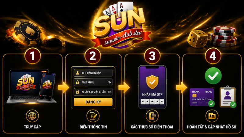 Hướng dẫn đăng ký Sunwin cho tân thủ