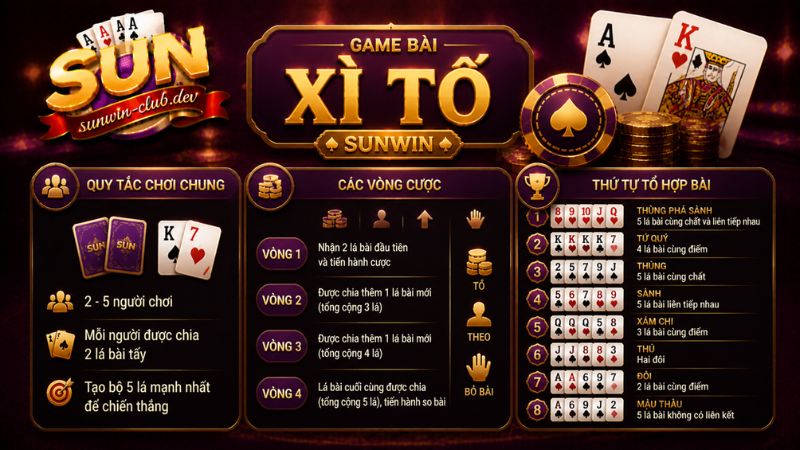 Luật chơi game bài Xì Tố Sunwin dành cho tân thủ
