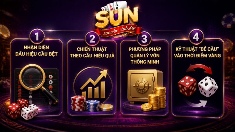 Kinh nghiệm soi cầu bệt khi cược Tài Xỉu Sunwin