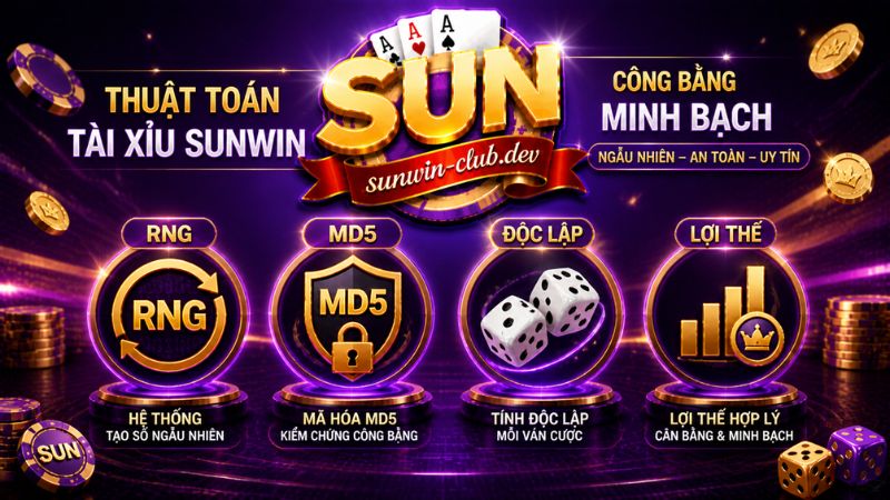 Thuật toán trong Tài Xỉu Sunwin và những yếu tố quan trọng